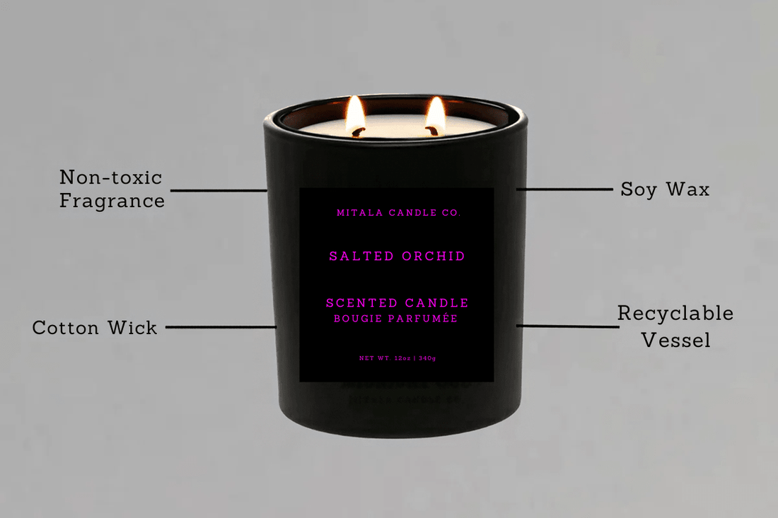 Inside a Mitala Candle: 4 Terms to Know Before You Light Up - Mitala Candle Co.