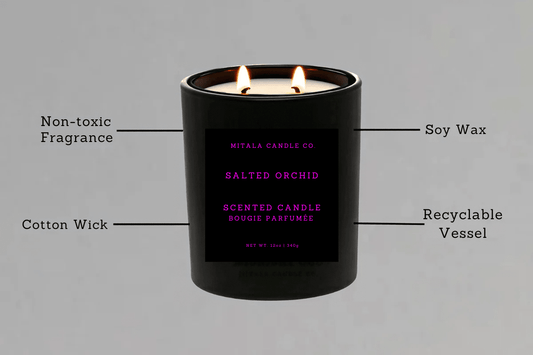 Inside a Mitala Candle: 4 Terms to Know Before You Light Up - Mitala Candle Co.